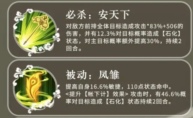 三国志异闻录庞统阵容推荐一览1