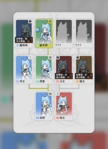 杖剑传说哪个职业好1