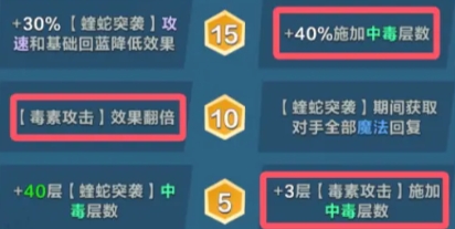 口袋斗蛐蛐森林毒龙怎么玩2