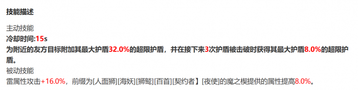 二重螺旋炸毛球值得培养吗3