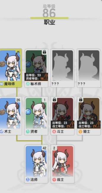 杖剑传说角色有几个3