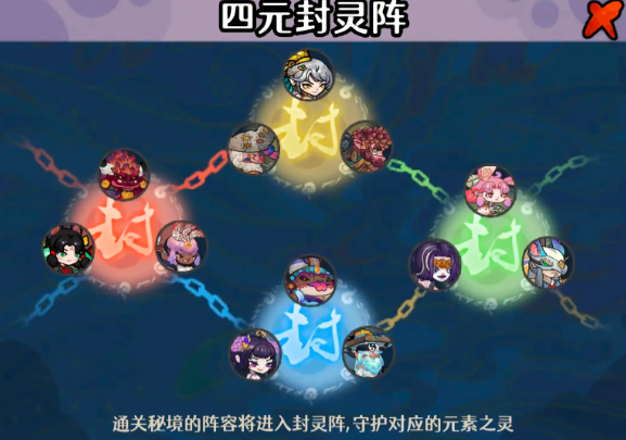 古今2风起蓬莱地图探索指南2