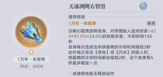 斗罗大陆猎魂世界感电队配队指南｜高爆发感电流阵容搭配与角色培养攻略1