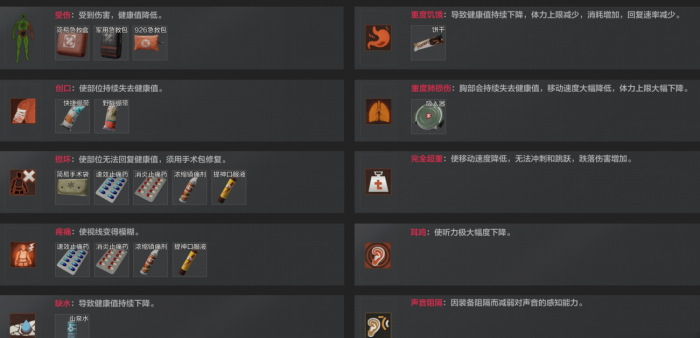 如何正确地拆卸暗区突围面罩3