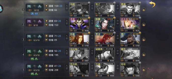 率土之滨如何有效地增加税收收入2