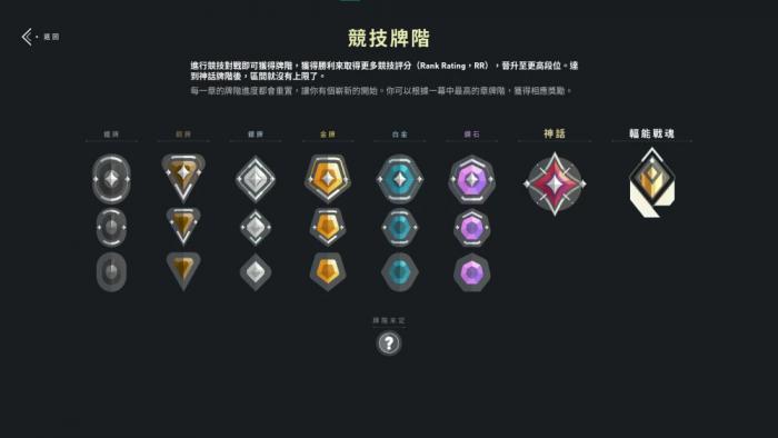 无畏契约贤者技能是否有aoe效果1