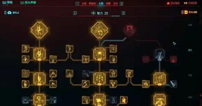 赛博朋克2077有哪些流派2