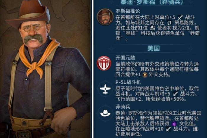 文明6罗斯福怎么玩_文明6罗斯福游戏攻略