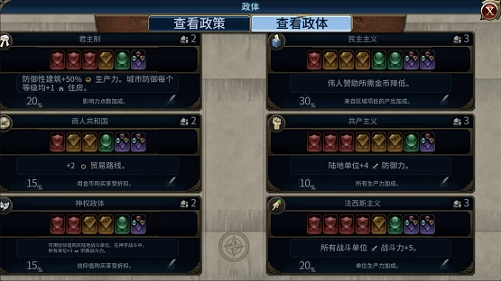 文明6怎么拥有封建主义市政_文明6统治胜利要全灭吗