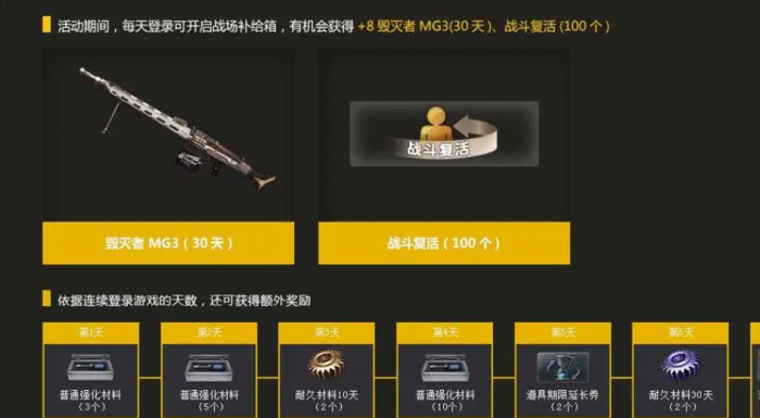 反恐精英怎么快速刷等级3