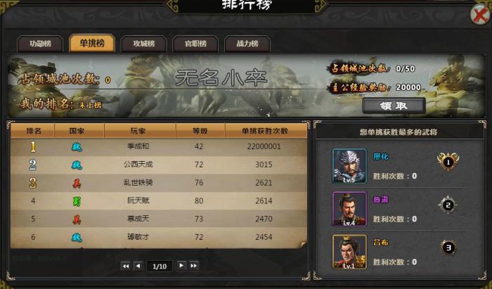 三国群英传2册封官职有什么用2