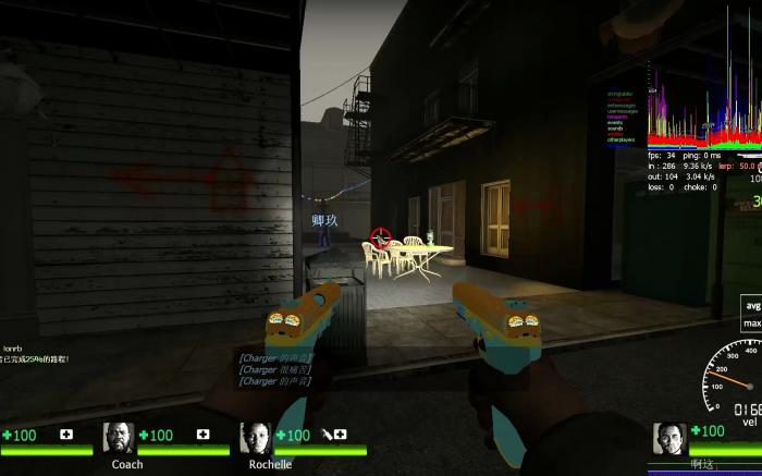 求生之路2怎么跳关卡2