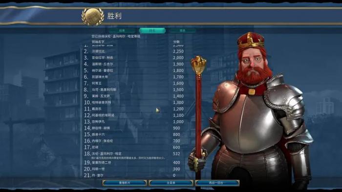 文明6瑞典适合什么胜利2