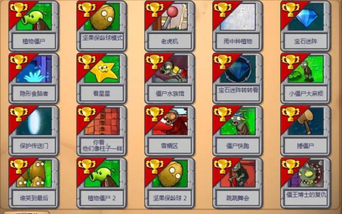 植物大战僵尸植物僵尸关卡怎么打1