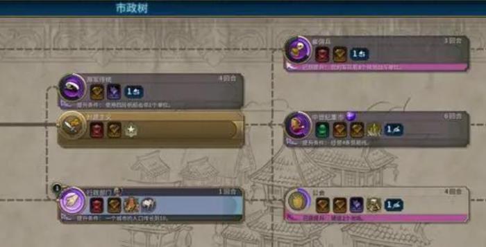 文明6怎么卡铁出棒子2