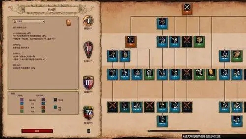 帝国时代2立陶宛4圣物怎么获得1