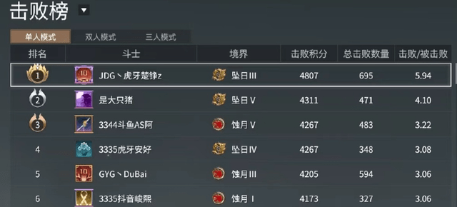 永劫无间nbpl积分怎么算1