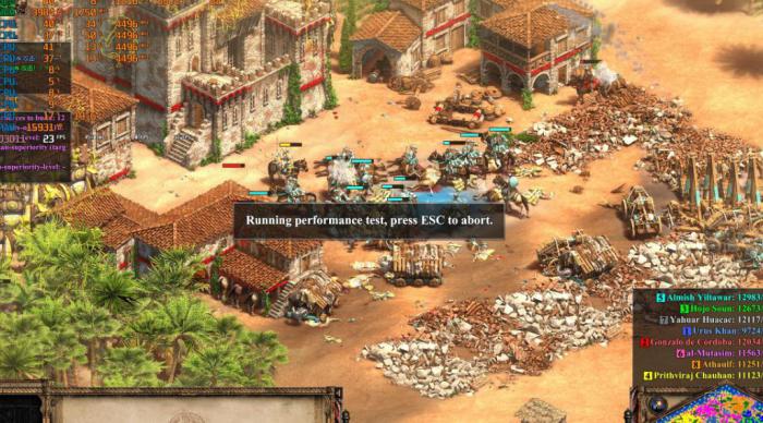 帝国时代2哪个国家厉害些2