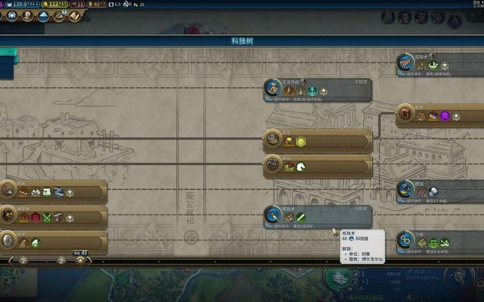 文明6怎么看军事排名1