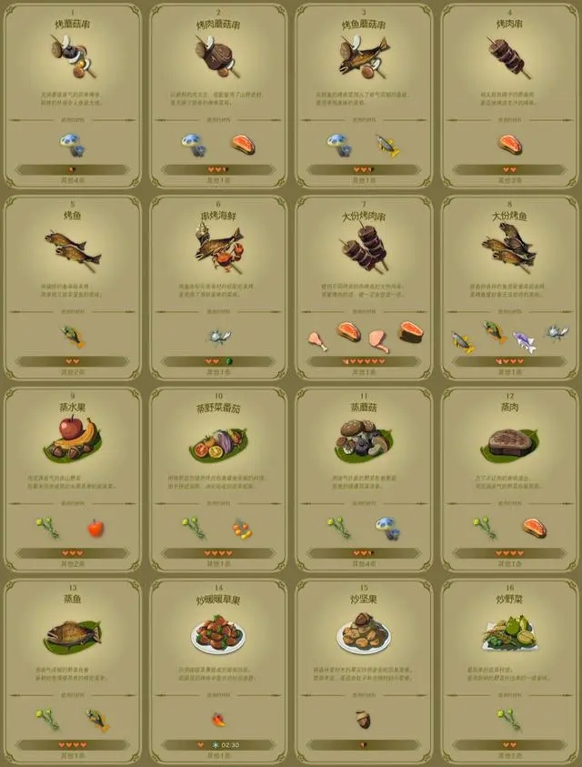 塞尔达王国之泪料理加成有哪些1