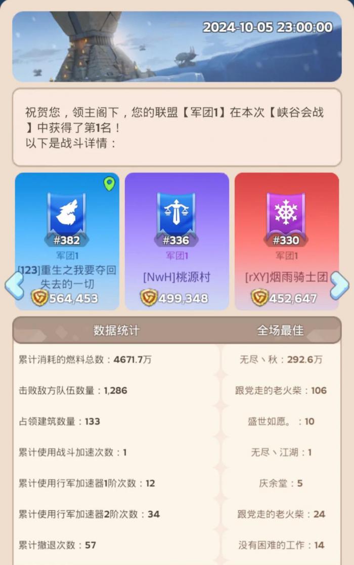 无尽冬日峡谷会战该怎么玩3