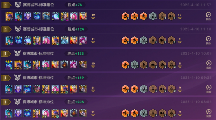 金铲铲之战S14佛拉九五怎么玩2