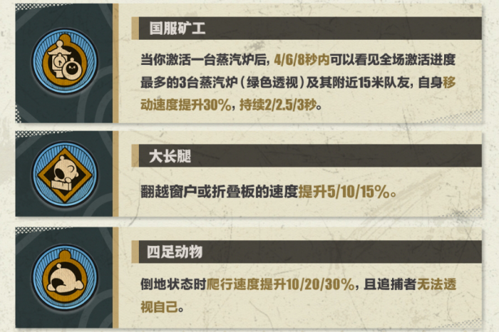 蛋仔派对逃出惊魂夜逃生者徽章有哪些3