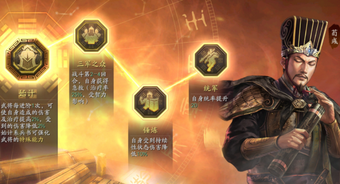 三国志战略版拓镇扼防拒配队有哪些2