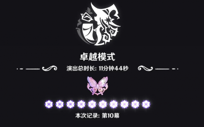 原神1月幻想真境剧诗怎么打2