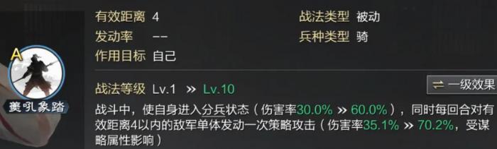 率土之滨木鹿大王值得培养吗1