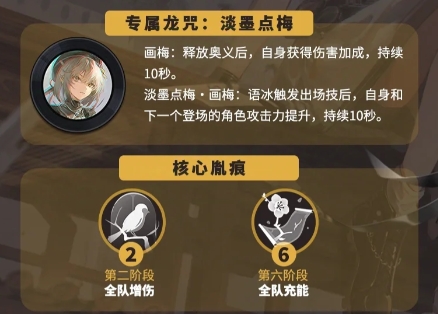 归龙潮语冰怎么培养和配队_潮语歌曲