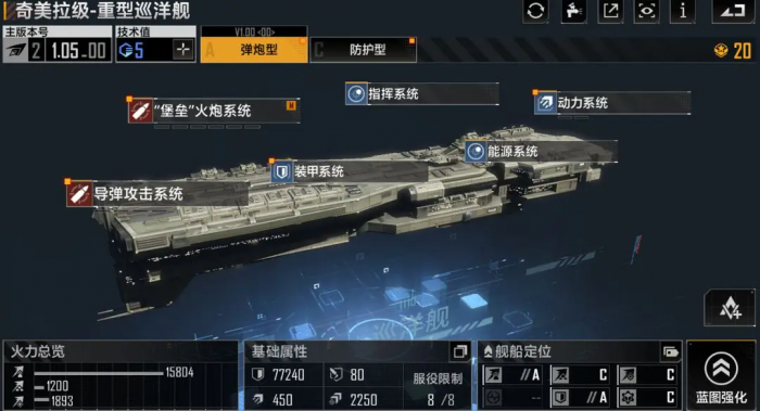 无尽的拉格朗日奇美拉级怎么样1