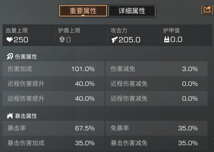 明日之后如何将异变赋能收益最大化_明日之后变异人