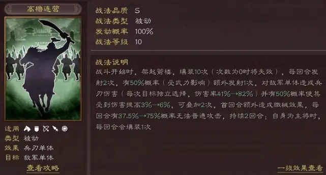 三国志战略版号令有必要带吗1