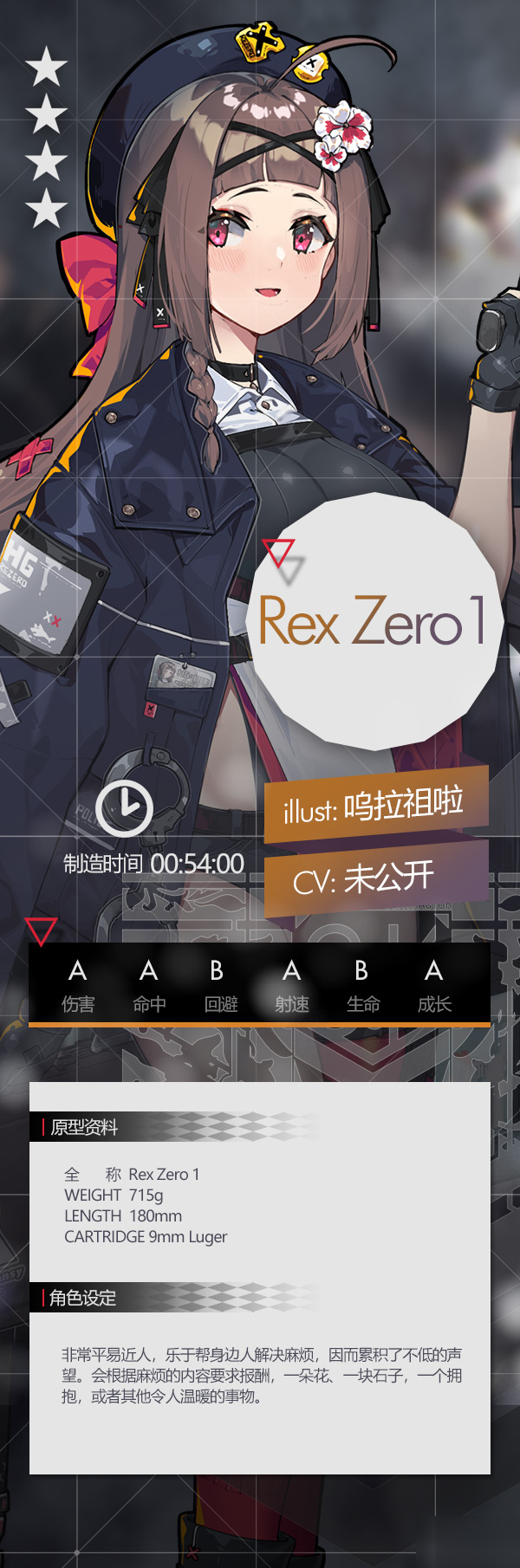 少女前线REX01强度如何2