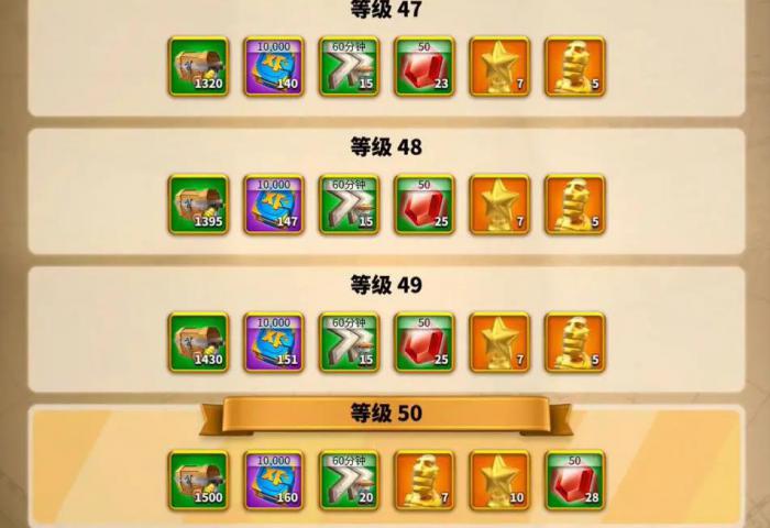 万国觉醒卡鲁拉克怎么打3