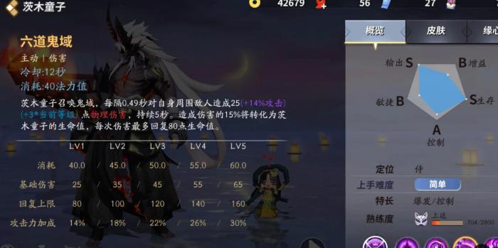 决战平安京茨木童子怎么玩2