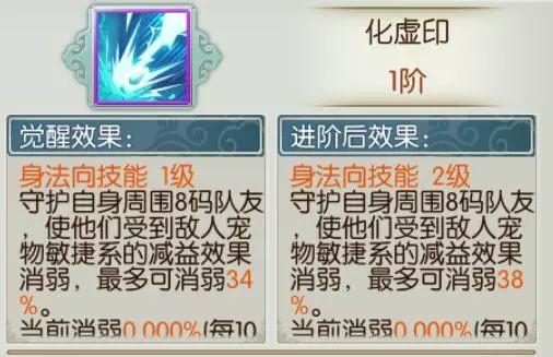 诛仙手游云梦宠物带什么技能1