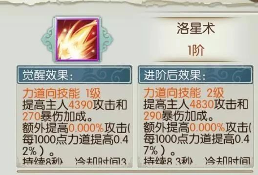 诛仙手游云梦宠物带什么技能3