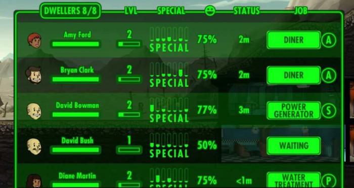 辐射避难所属性影响角色什么1