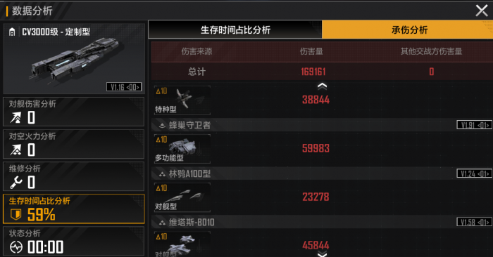 无尽的拉格朗日伤害分摊机制是什么_无尽的拉格朗日官网 无尽的拉格朗日伤害分摊机制是什么_无尽的拉格朗日官网