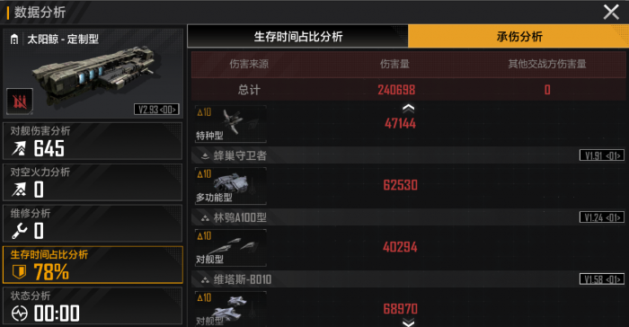 无尽的拉格朗日伤害分摊机制是什么2