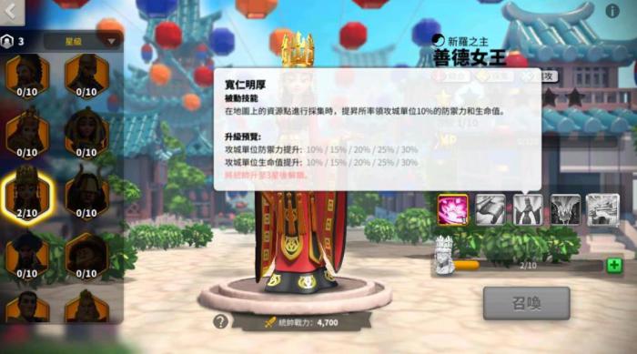 万国觉醒善德女王怎么样2