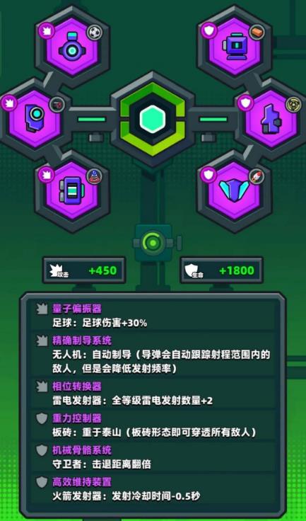 弹壳特攻队第4关用什么武器3