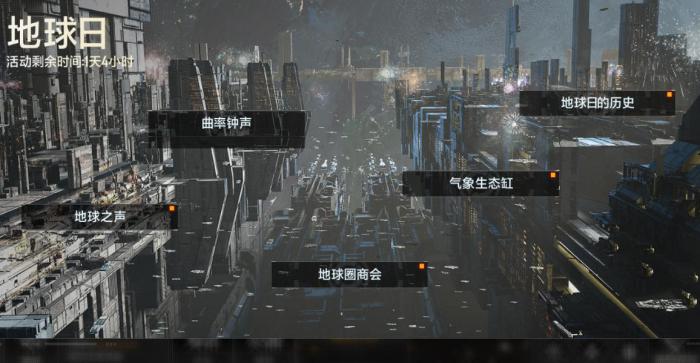 无尽的拉格朗日怎么把矿车编队3