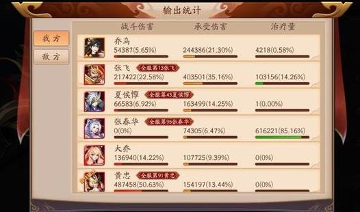 放开那三国3第33章怎么过2