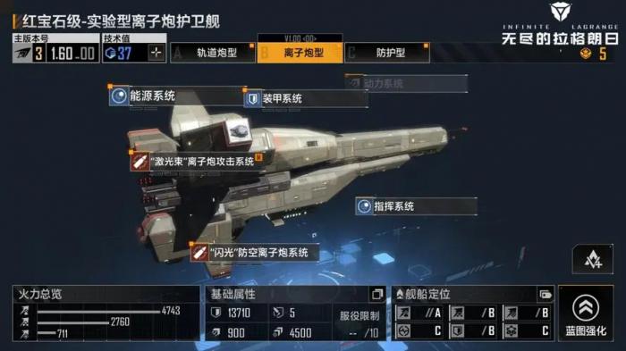 无尽的拉格朗日卫士配什么舰队3