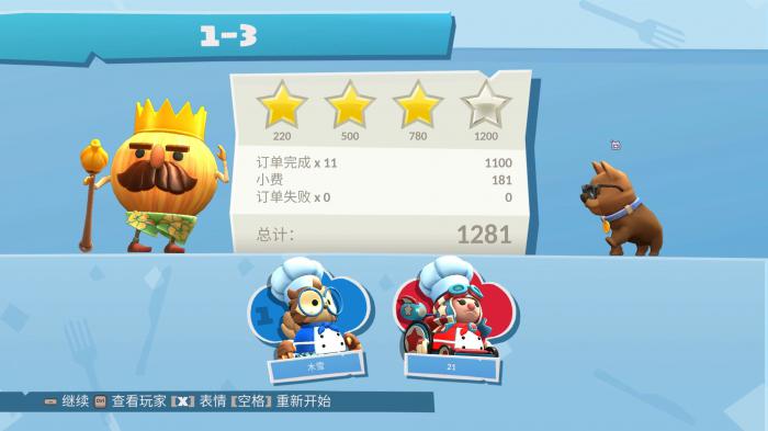 胡闹厨房2有什么主题和隐藏关卡1