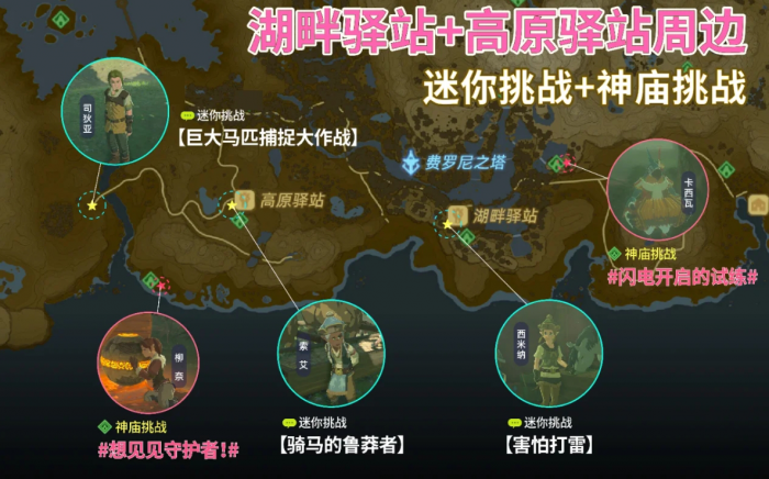 塞尔达传说湖畔和高原驿站有什么挑战1