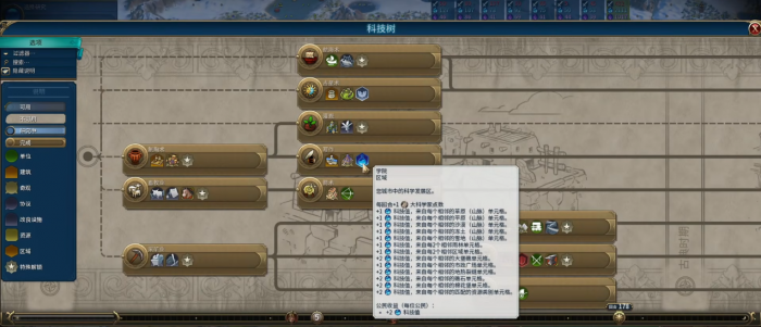 文明6怎样获取学院相邻加成1